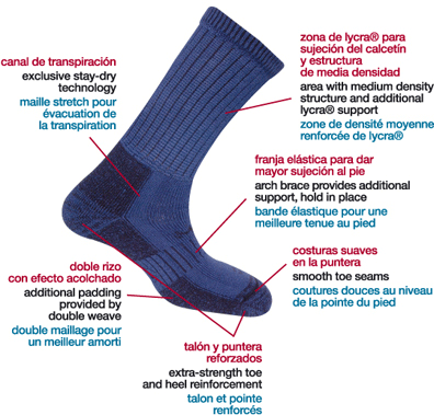 Rock Sport Trekking socks,Explorer Antibac
